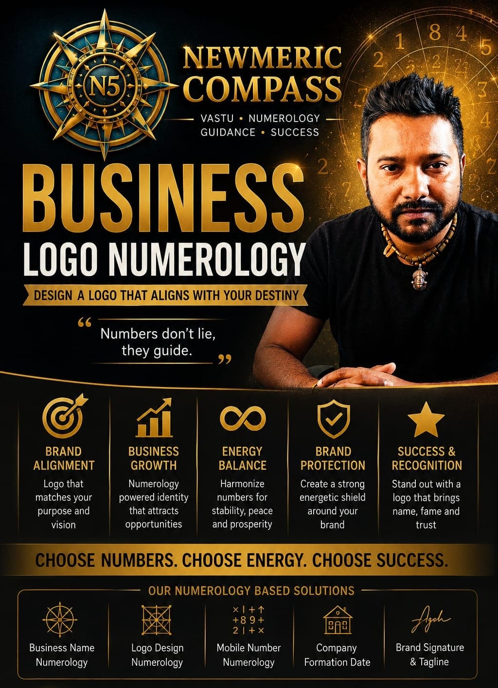 Business Logo Numerology